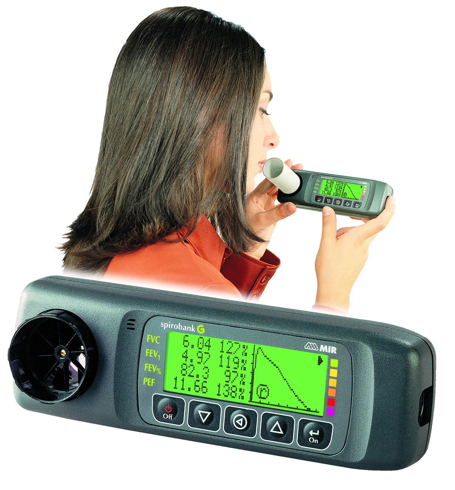 Locamed Médical - 🌬Le spiromètre débitmétrique vous permet